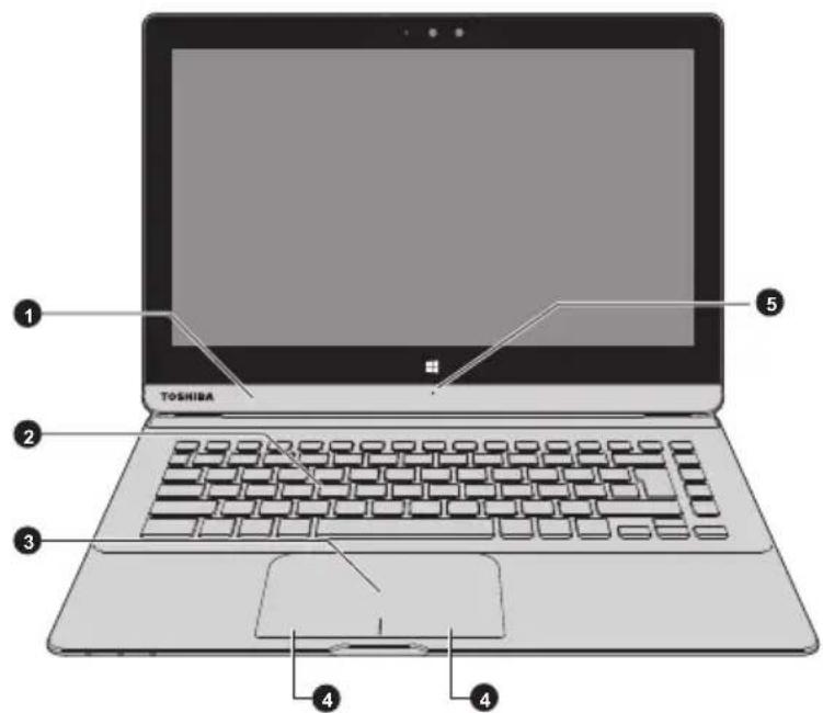 TOSHIBA Satellite Click 2 Pro - Vue avant (écran ouvert) - 1