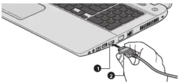 TOSHIBA Satellite C70DtA - Port HDMI - 2