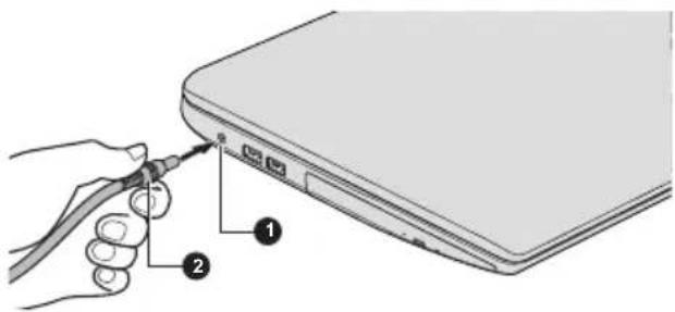 TOSHIBA Satellite C70DtA - Connexion de l'adaptateur secteur - 4
