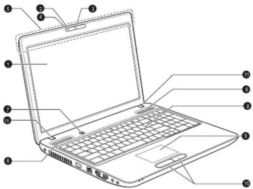 TOSHIBA Satellite C670D - Vue avant (écran ouvert) - 1