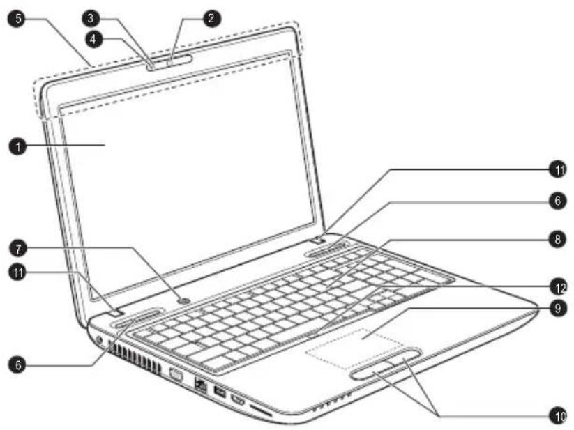 TOSHIBA Satellite C670D - Vue avant (écran ouvert) - 1