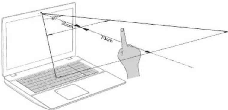 TOSHIBA Satellite C55tB - Utilisation de TOSHIBA Gesture Controller - 1