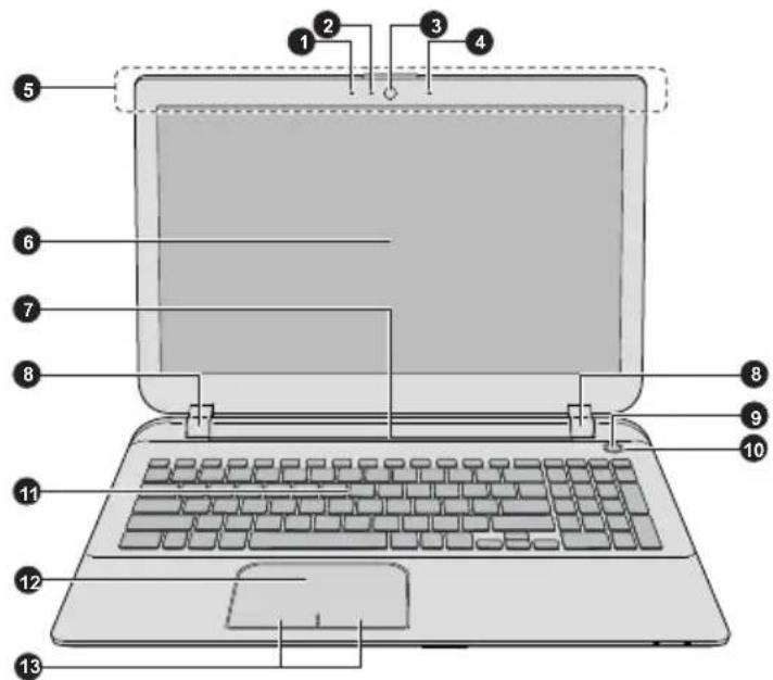 TOSHIBA Satellite C55tB - Vue avant (écran ouvert) - 1