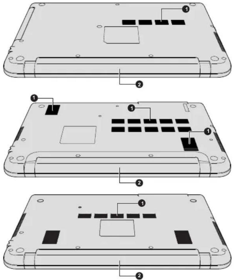 TOSHIBA Satellite C55tB - Illustration 3-5 Ordinateur vu de dessous - 1