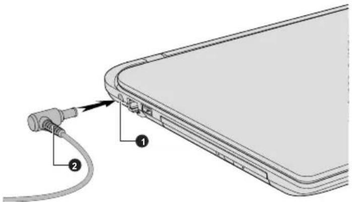 TOSHIBA Satellite C55tB - Branchez le cordon d'alimentation sur l'adaptateur. - 3