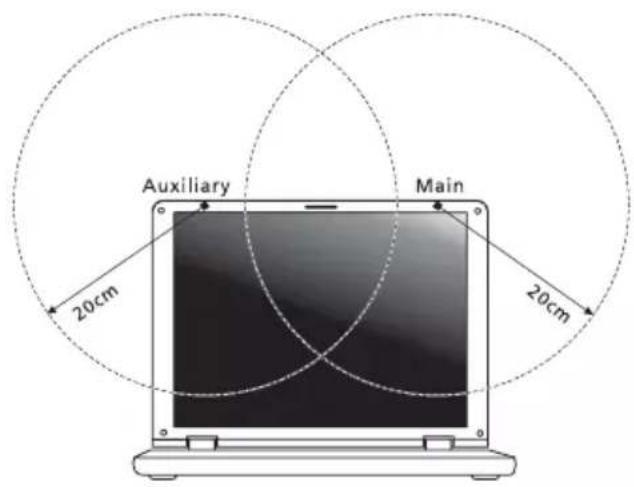 ACER Aspire One Happy 2 - FCC RF-sikkerhedskravet - 2