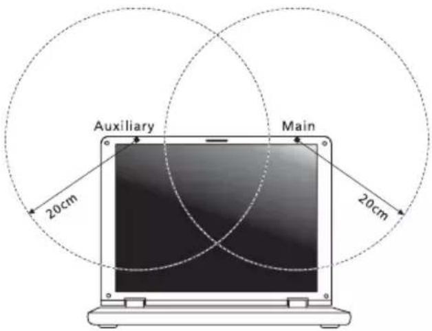 ACER Aspire One Happy 2 - The FCC RF safety requirement - 2