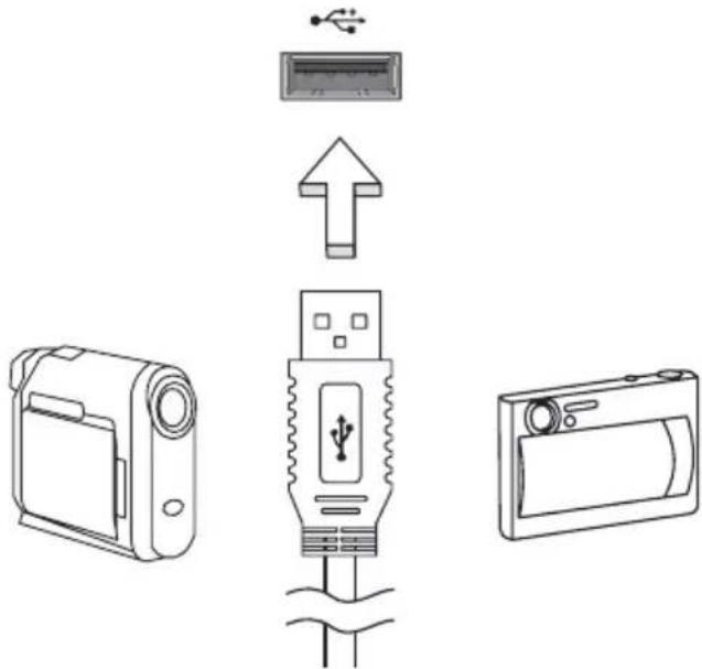 ACER Aspire One Happy 2 - USB-Anschluss (Universal Serial Bus) - 1