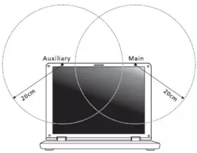 ACER Aspire One Happy 2 - O requisito de segurança de radiofrequência da FCC - 2