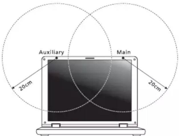 ACER Aspire One AOD257 - L'exigence de sécurité RF de la FCC - 2