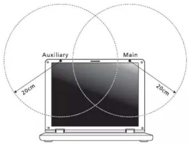 ACER Aspire One AOD257 - FCC RF-sikkerhedskravet - 2