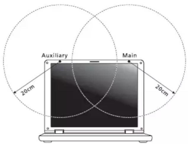 ACER Aspire One AOD257 - FCC RF-Sicherheitsvoraussetzungen - 2