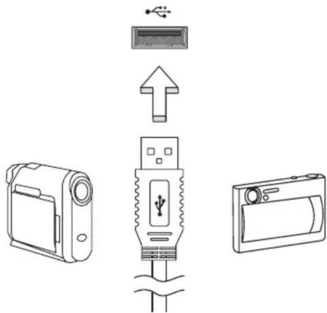 ACER Aspire One AOD257 - Universal Serial Bus (USB) - 1