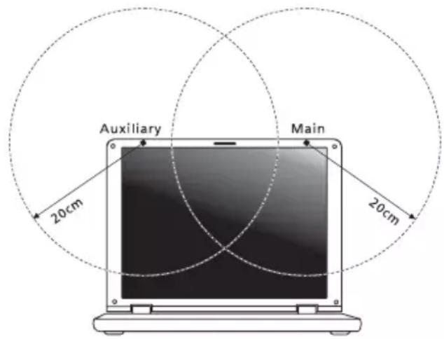 ACER Aspire One AOD257 - FCC RF -turvallisuusvaatimus - 2