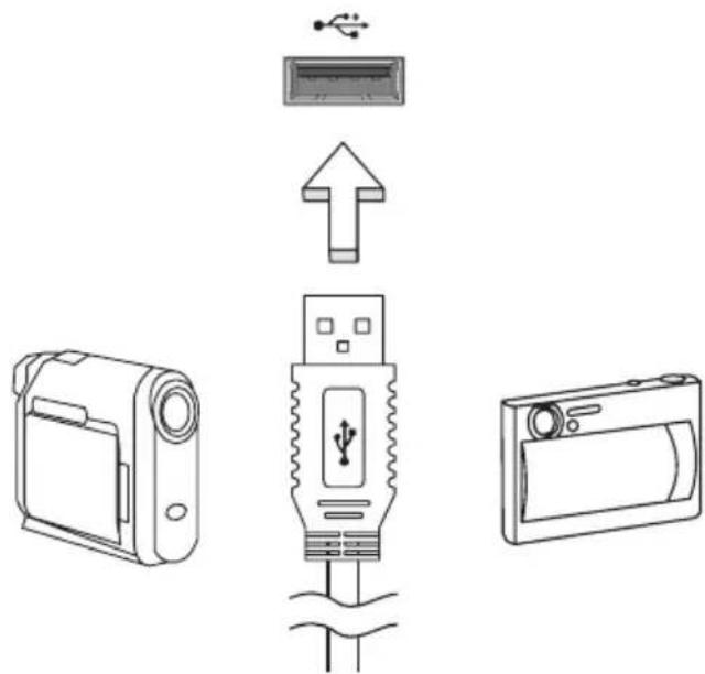 ACER Aspire One AOD257 - Universal Serial Bus (USB) - 1