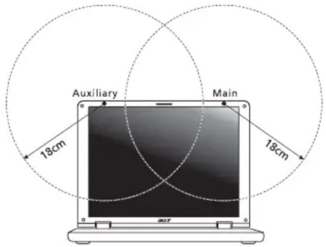 ACER Aspire One AOD255 - Säkerhetsföreskrifter från FCC - 2
