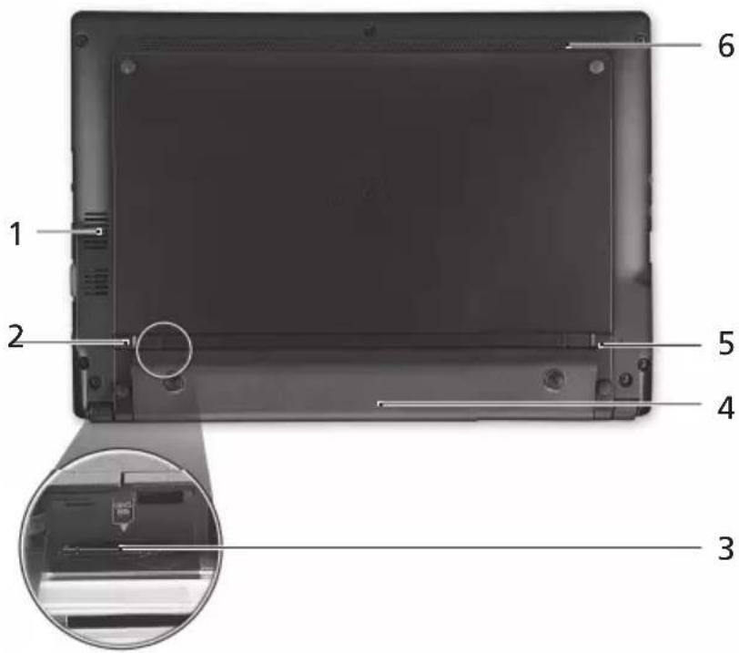 ACER Aspire One AO521 - Pohlad zdola - 1