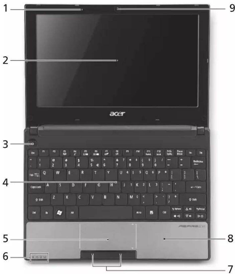 ACER Aspire One AO521 - 用里藏本 - 1