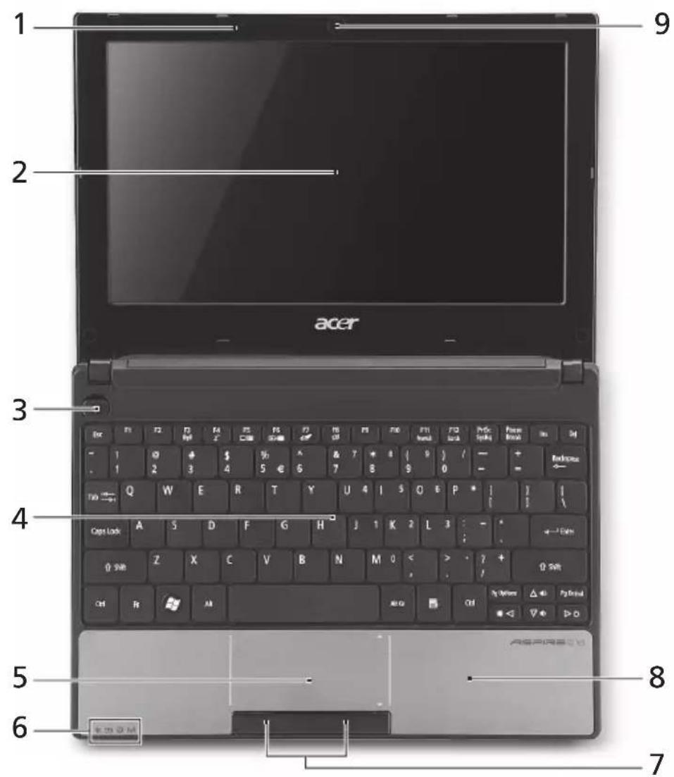 ACER Aspire One AO521 - 上面 - 1