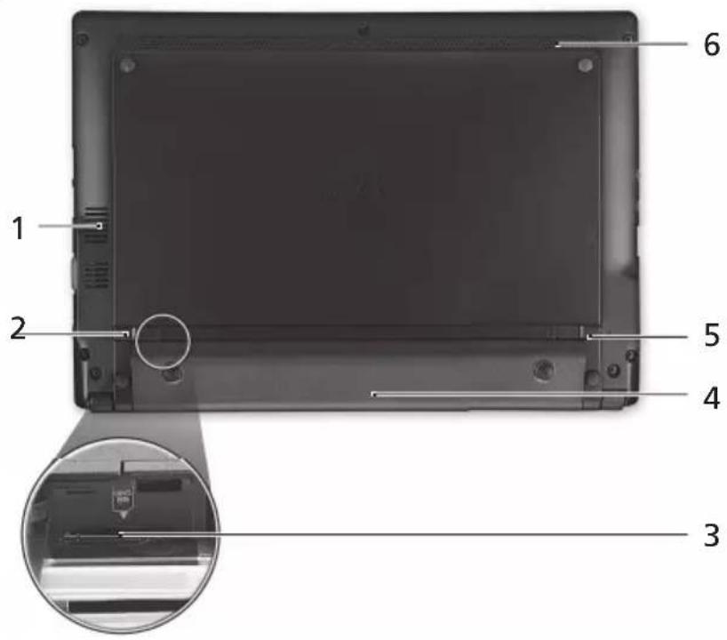 ACER Aspire One AO521 - #圖示項目說明 - 1