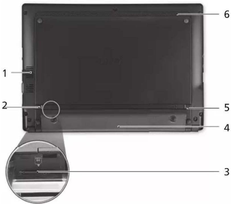 ACER Aspire One AO521 - Widok od strony podstawy - 1