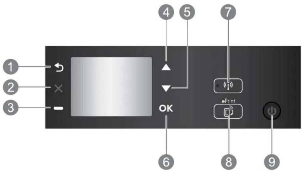 HP DeskJet 3524 - Vigtigt - 1