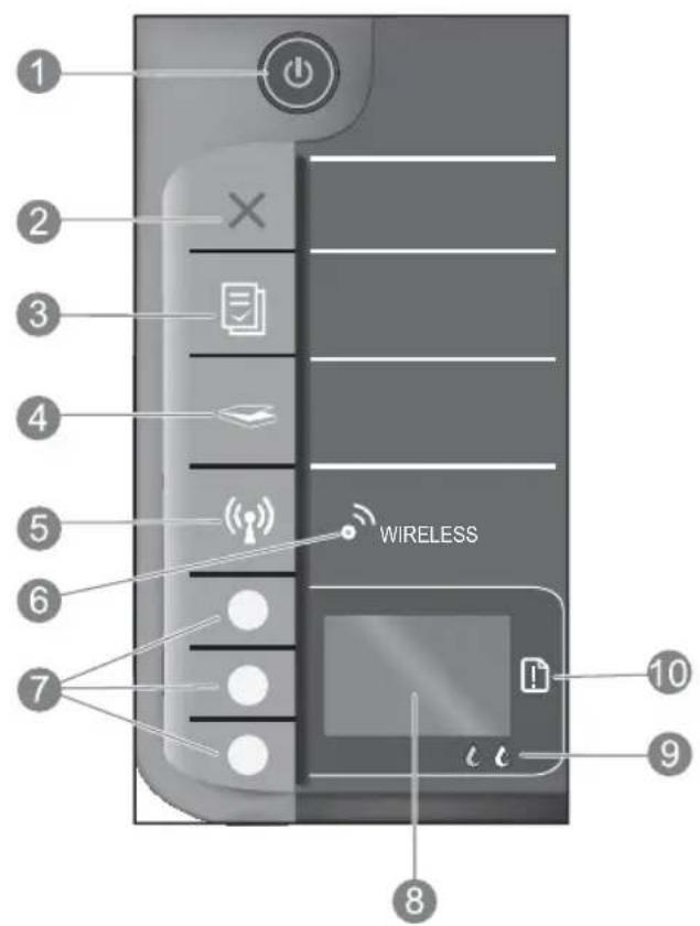 HP DeskJet 3059 - 1