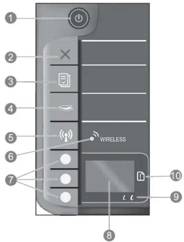 HP DeskJet 3059 - 1