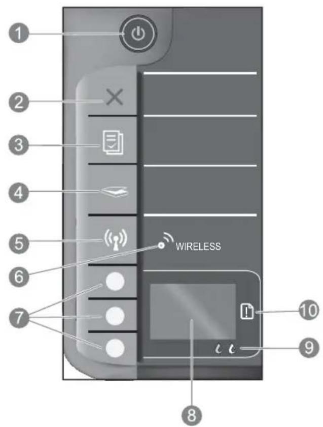 HP DeskJet 3059 - 1