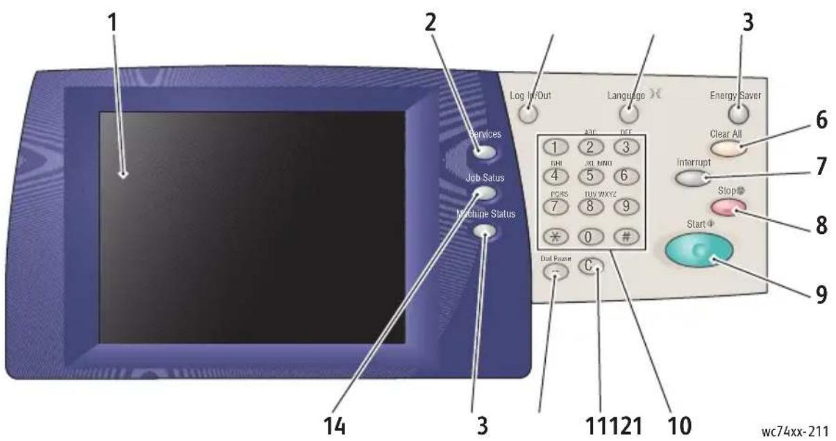 XEROX WorkCentre 7428 - Panel de control - 1