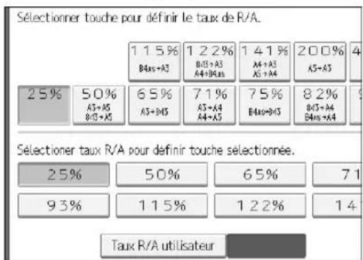 RICOH Aficio MP 9000 - Taux R/E - 1