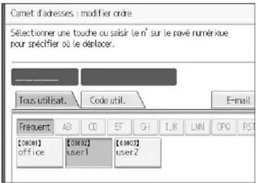 RICOH Aficio MP 1100 - ◆Carnet d'adresses : Modifier ordre - 3