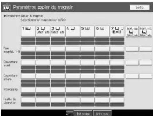 RICOH Aficio MP 1100 - Modification des paramètres magasin papier - 2