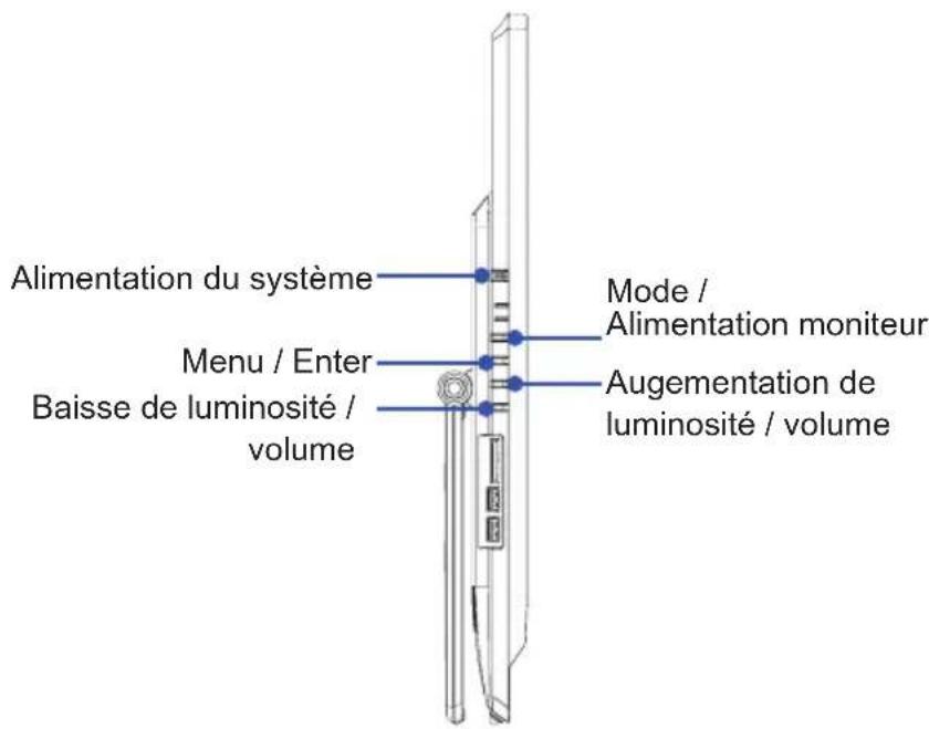 MSI AG220 - OSD (on-screen display: menu à l'écran) - 1