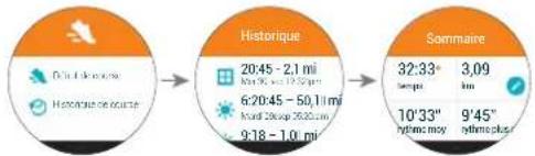 MOTOROLA Moto 360 Sport - Fonctions - 5