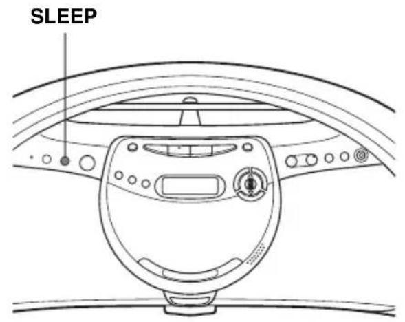 SONY ZSYN7L - Einschlafen mit Musik - 1
