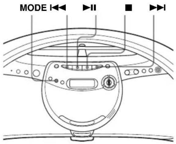 SONY ZSYN7L - Lecture d'une seule piste - 1