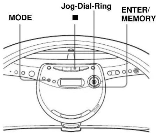 SONY ZSYN7L - Wiedergabe bestimmter Wiedergabelisten (M3u Play - 1