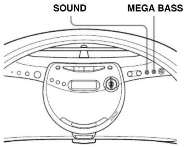 SONY ZSYN7L - Auswählen der Klangbetonung - 1