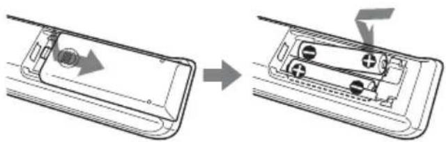 SONY ZSYN7L - Modification de l'intervalle de syntonisation AM/PO - 1