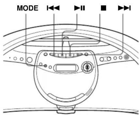 SONY ZSYN7L - Wiedergabe eines einzelnen Titels - 1