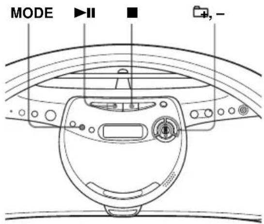 SONY ZSYN7L - Lecture de pistes dans un ordre aléatoire - 1