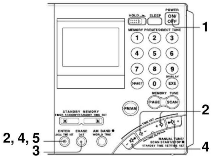 SONY ICFSW7600GR - Acerto da hora corrente - 1