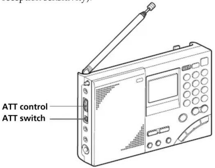 SONY ICFSW7600GR - To adjust the reception sensitivity for scanning - 1