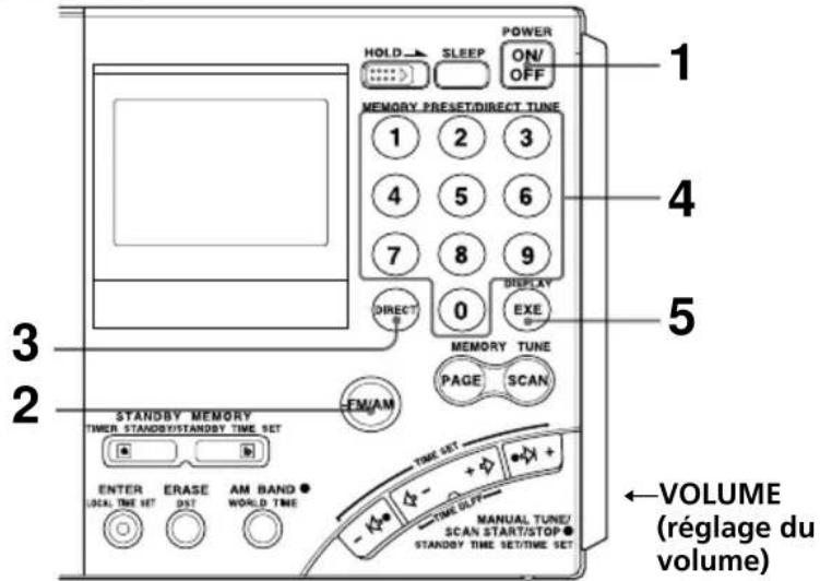 SONY ICFSW7600GR - — Accord direct - 1