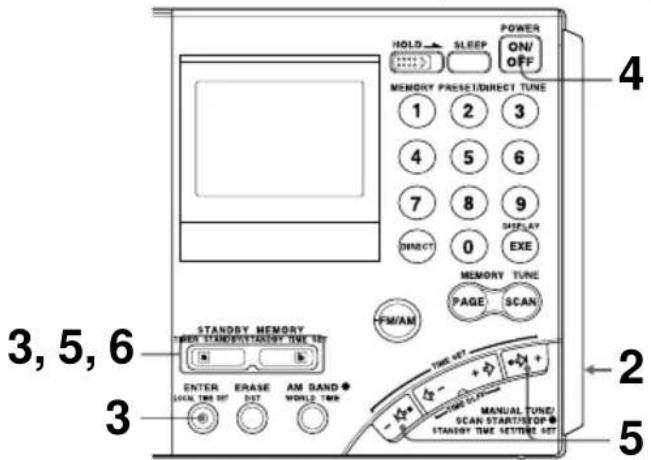 SONY ICFSW7600GR - Réveil par la radio - 1