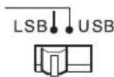SONY ICFSW7600GR - Empfang von SSB- und CW- Sendern - 3