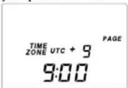 SONY ICFSW7600GR - Setting the Current Time - 2