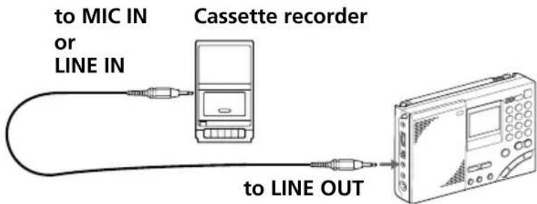 SONY ICFSW7600GR - Recording broadcasts - 1
