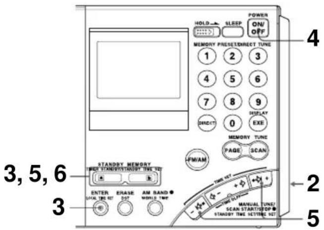 SONY ICFSW7600GR - Wecken durch Radio - 1